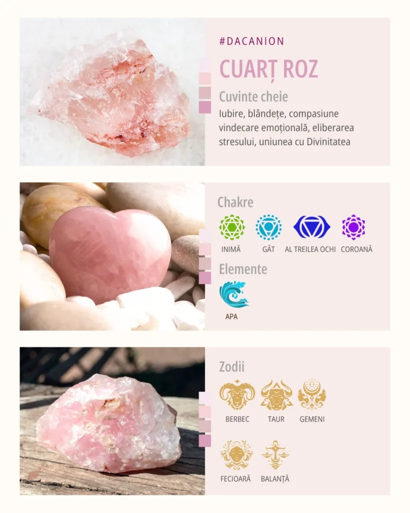 Cuarțul roz/ Compatibilități - Chakre. Zodii. Elemente.